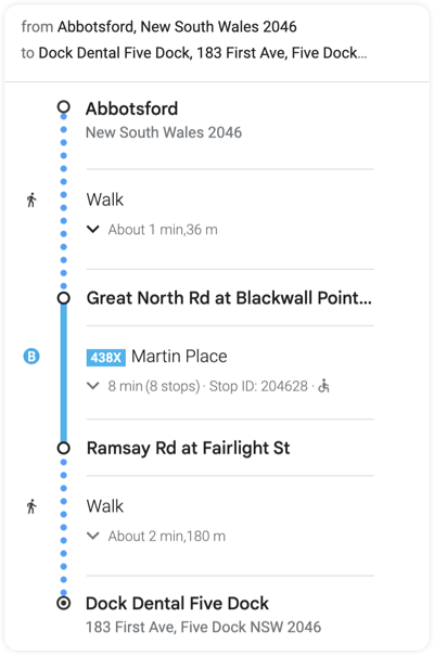 Detail bus route from Abbotsford to Dentist